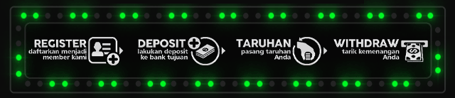 JUARA288 Jackpot